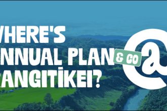 Annual Plan LTP 2024 2034 Year 3 Survey 123 header